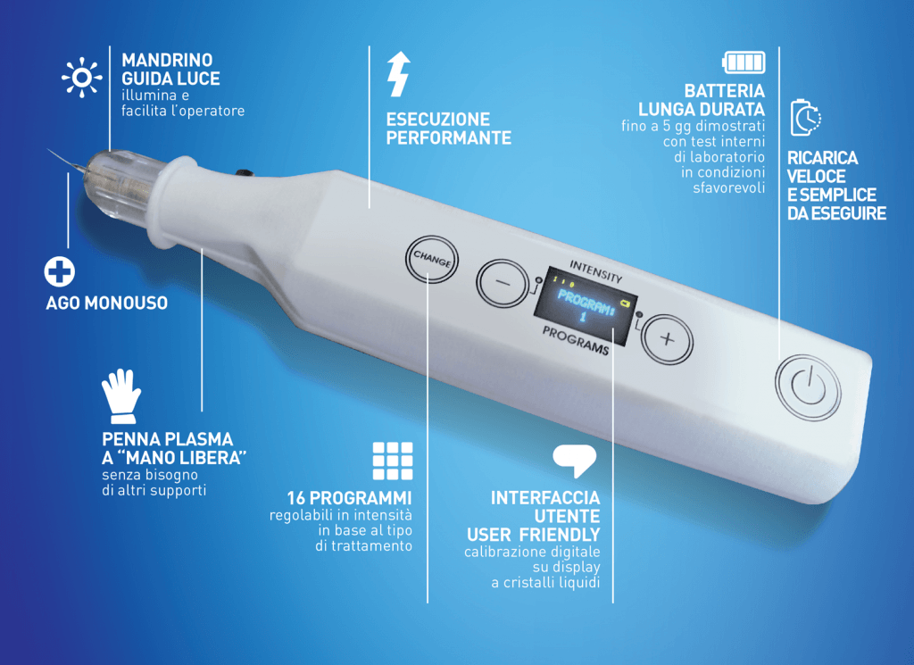 plasma plus ita - Plasma 4.0