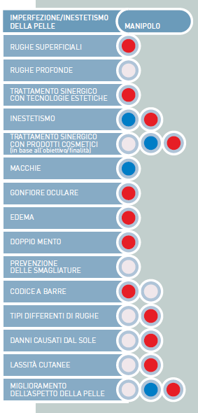 hpl manipoli brochure - HPL